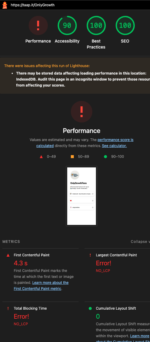 Lighthouse performance scores for taap.it bio link page on mobile