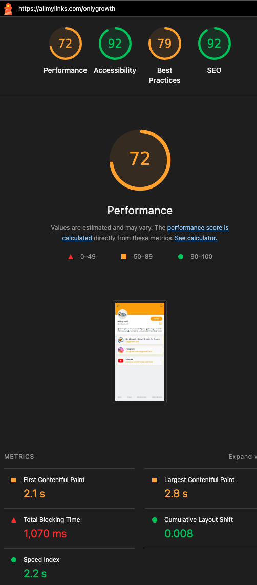 Lighthouse performance analysis of AllMyLinks bio link platform on mobile
