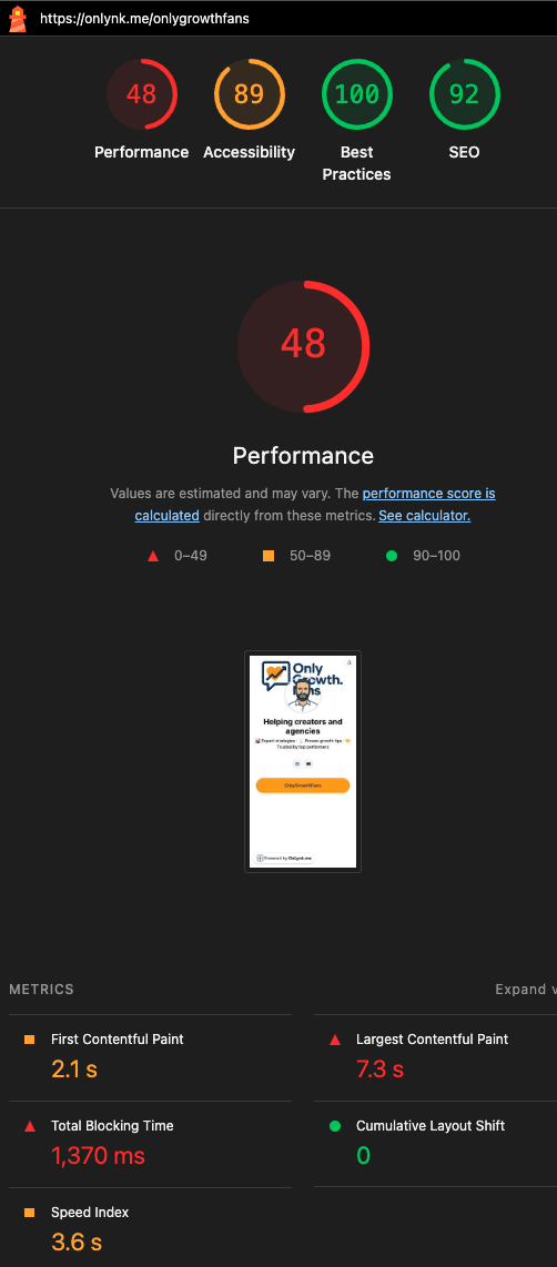 Mobile performance scores for Onlynk bio link tool using Lighthouse metrics