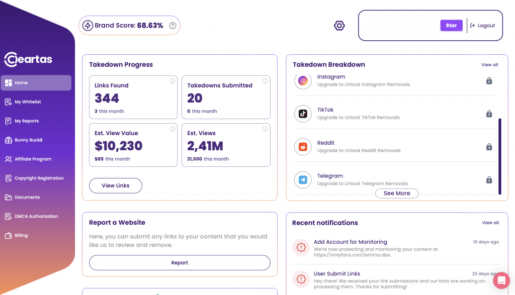 ceartas.io dashboard